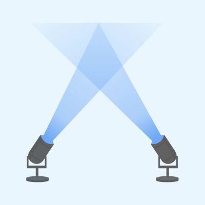 Automotive Business Day 2027: Spotlight Pass